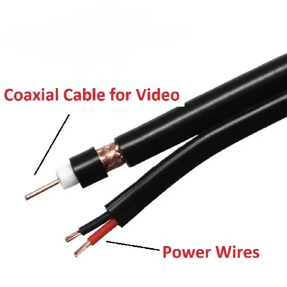 dvr camera cable types