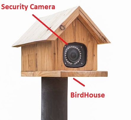 Learn How To Make A Security Camera Waterproof? 5 Easy Ways